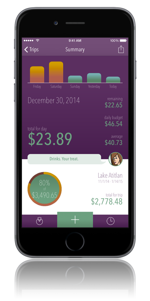 Trail Wallet the only app you need to track your travel spending